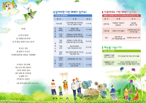 첨부 이미지 3-청소년 진로·취업·교육 프로그램